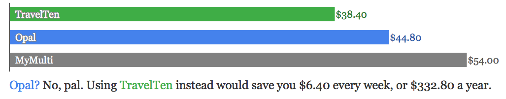 Screen Shot 2014-02-21 at 10.39.12 PM
